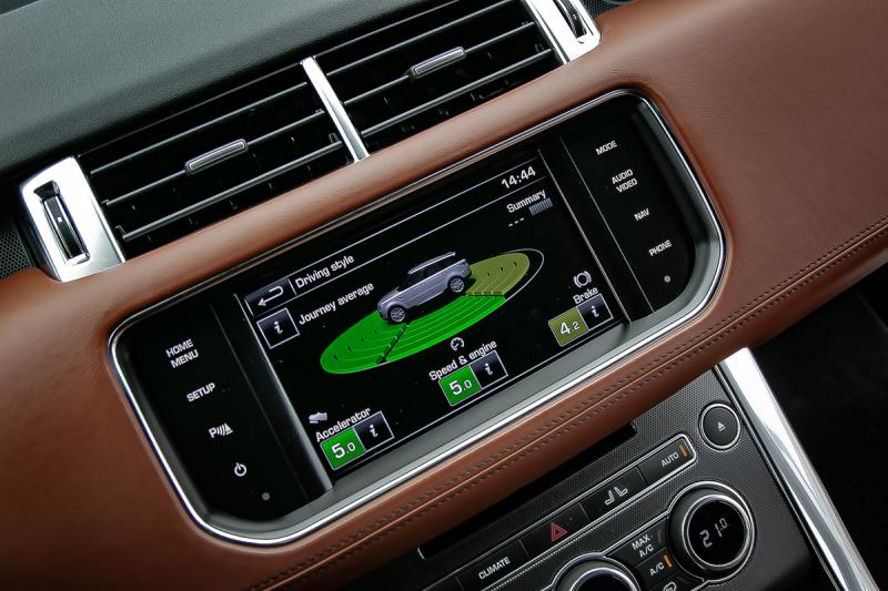 Land Rover - Range Rover Sport - pic17